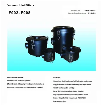 vakuumo siurblys, įsiurbimo filtrai F002-1 Rc3/4 NPT3/4